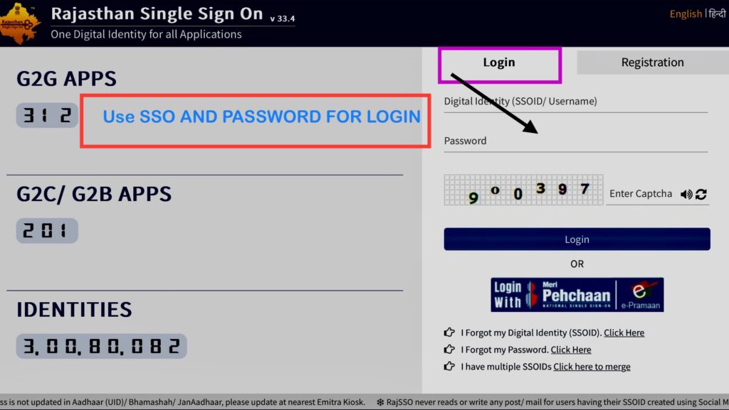 SSO ID Login: Registration, Login, Official Website