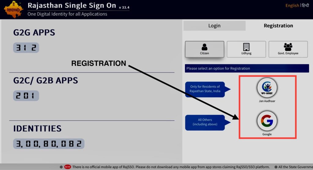 SSO ID Login: Registration, Login, Official Website