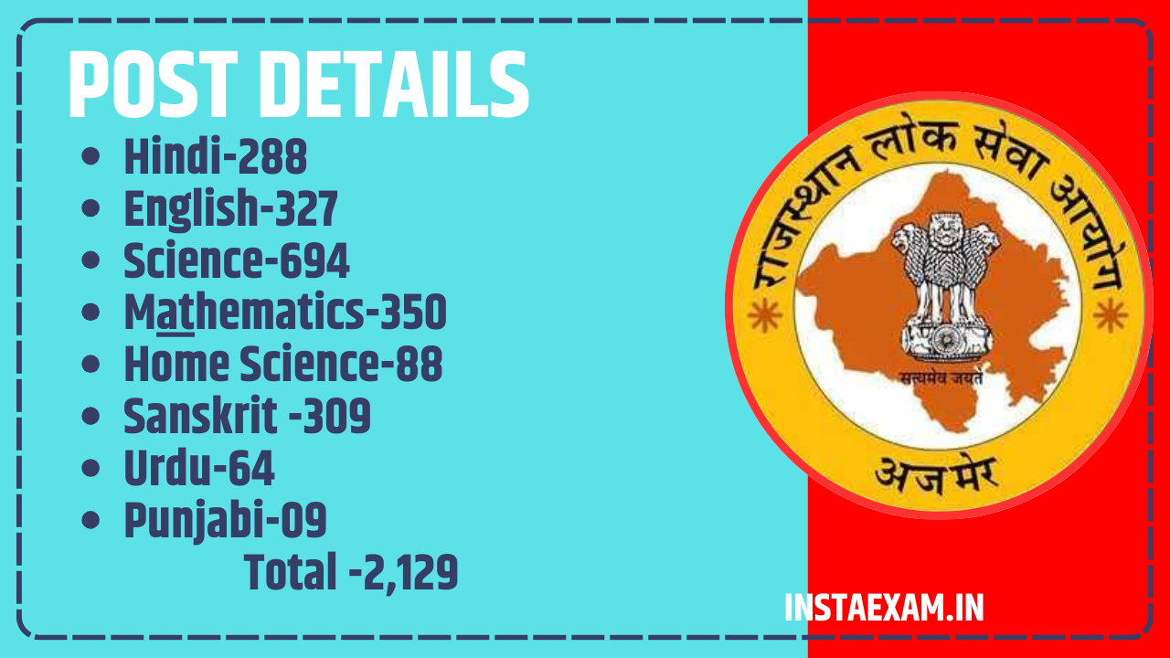 RPSC 2nd Grade New Vacancy 2024-APPLY ONLINE